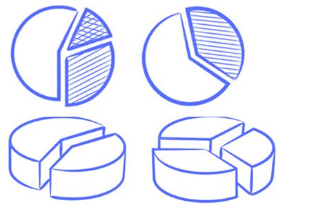 Bar graphs & Pie charts – Aquascript