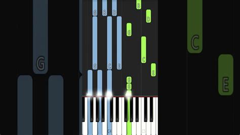 Yeshua - Piano Tutorial Chords - Chordify