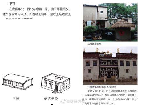 中国古建筑屋顶式样图解，从图示到图片的对照财经头条