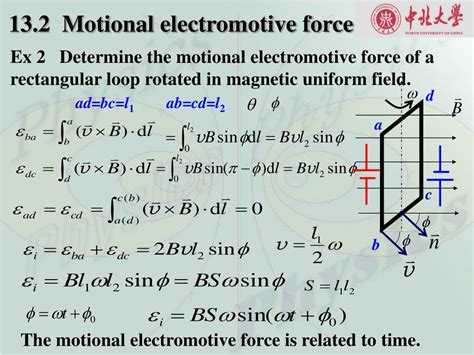 Ppt 13 1 Electromagnetic Induction Law Powerpoint Presentation Free Download Id4479798