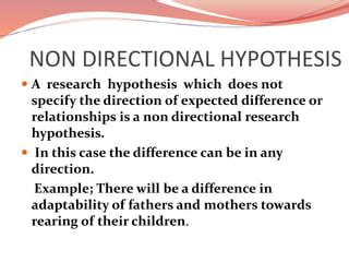 Types Of Hypotheses Ppt