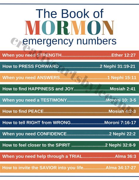 Book of Mormon Scripture Guide. LDS Book of Mormon Lessons. LDS Primary