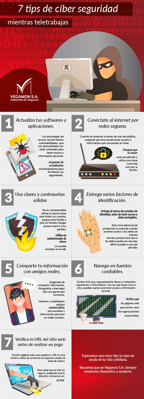 7 tips de cíber seguridad Vegamon Asesores de Seguros