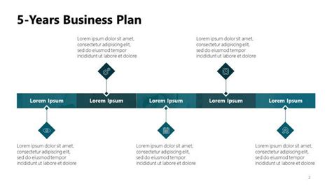 Step By Step Guide To Powerpoint Template Year Plan For Better