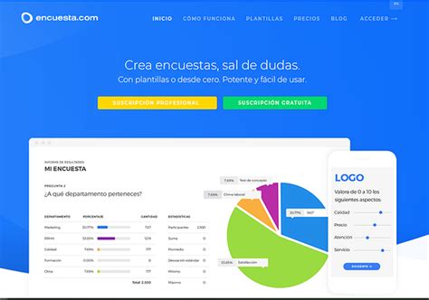 C Mo Usar Google Forms Para Crear Encuestas Y Cuestionarios En L Nea