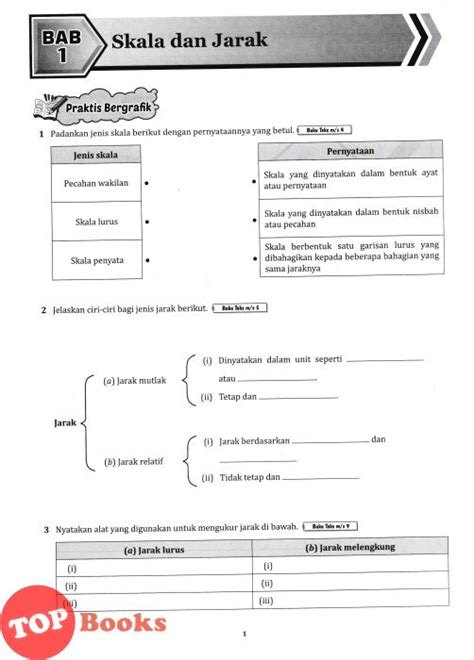 Topbooks Cemerlang Intensif Praktis Topikal Uasa Geografi Tingkatan