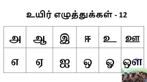 Tamil Letters With Pictures