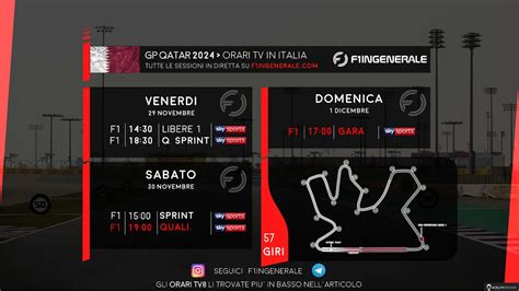 A Che Ora La Gara F Oggi In Qatar Gp Orari Tv Sky Differita Tv