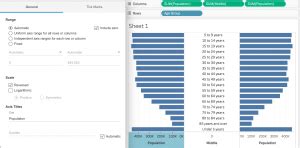 How To Visualize Age Sex Patterns With Population Pyramids In Tableau Depict Data Studio