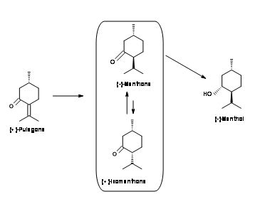 6: Strategies in (-)-Menthol Synthesis - Chemistry LibreTexts