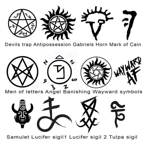 Pin By Mick Jacobs On Ink Supernatural Tattoo Supernatural Symbols