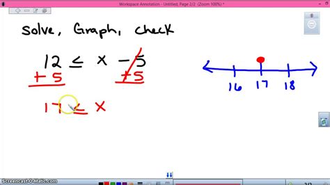 Solving Inequalities Using Addition And Subtraction Youtube