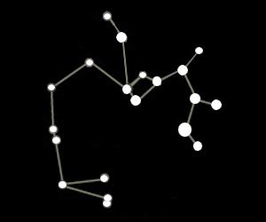 Sagittarius Constellation - Facts About Sagittarius | Solarsystemquick.com