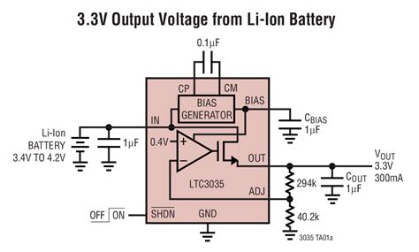 Ltc3035 300ma Vldo Linear Regulator With Charge Pump Bias Generator Bdtic A Leading