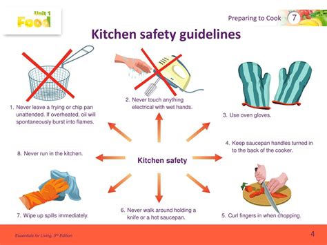 PPT Chapter 7 Preparing To Cook PowerPoint Presentation Free