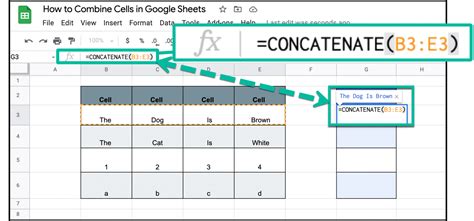 How To Combine Cells In Google Sheets