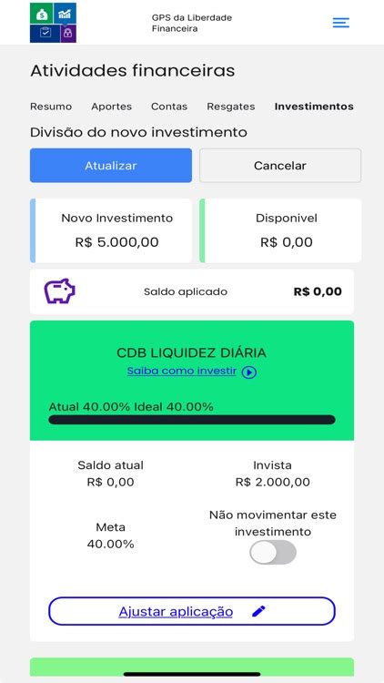 Gps Da Liberdade Financeira By Helder Jhones Carvalho