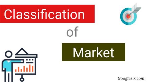 22 Categories In Classifications Of Market In Economics