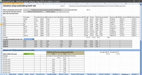 Automated Stock Analysis with Screener.in data