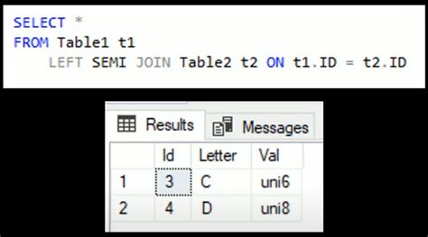sql  sql server support join type left semi join