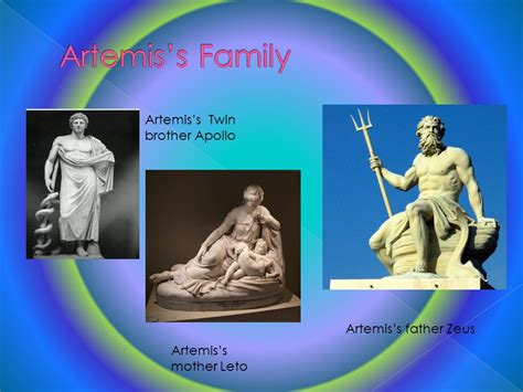 Who Are Artemis Parents? - Classified Mom