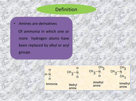 Aliphatic Amines Part I Ppt