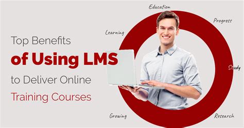 Top Benefits Of Using Lms To Deliver Online Training Courses Elearning