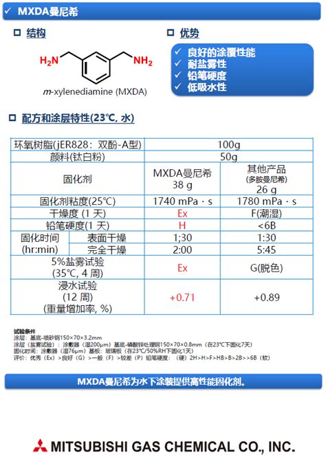 ② 4 T25 水下涂层 聚胺原料 G 240 MXDA曼尼希 Underwater coating 上海菱晓贸易有限公司