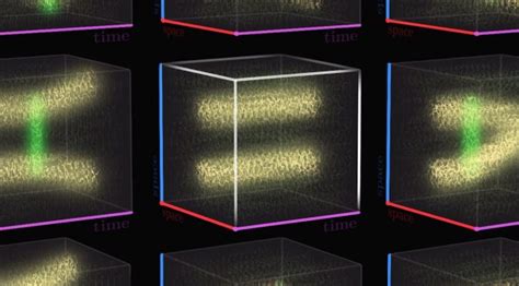 Visualizing Quantum Field Theory Animation And Explanation