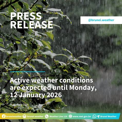 Brunei Darussalam Meteorological Department | Bandar Seri Begawan