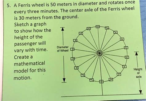 Solved A Ferris Wheel Is Meters In Diameter And Rotates Once