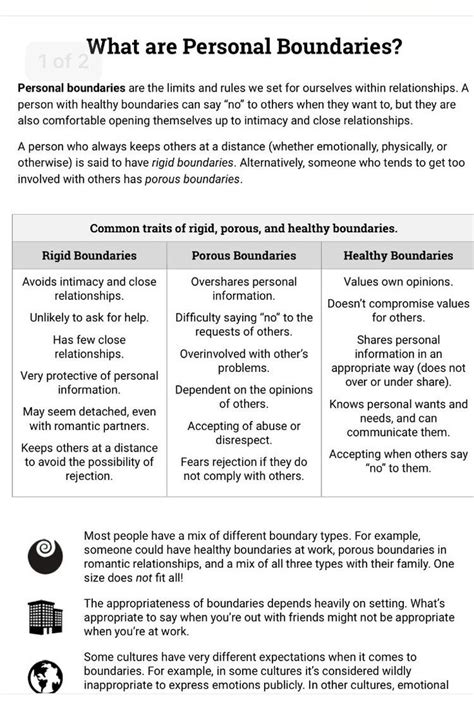 Healthy Boundaries And Relationship Tips Healthy Boundaries Worksheets Boundaries Worksheet