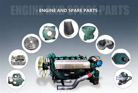 10 Cutting-Edge Truck Engine Parts Revolutionizing Fuel Efficiency