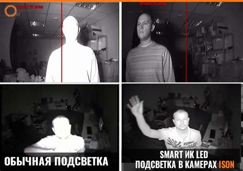 Контакты компании ISON. Системы видеонаблюдения | ISONCOM