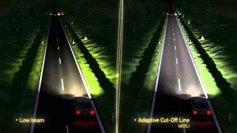 How To Use Low Beam Headlights