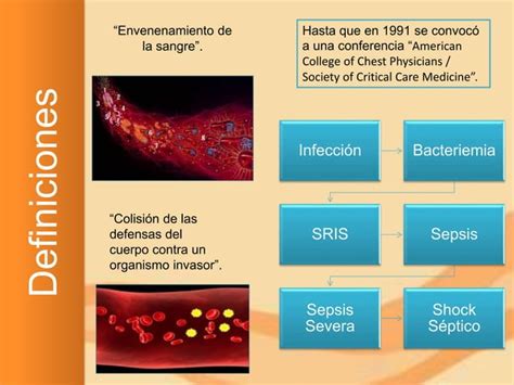 Sepsis Shock Septico PPT