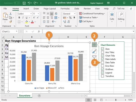 How To Add Axis Labels To A Chart In Excel Customguide