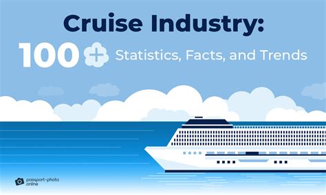 Cruise Industry Statistics Market Passengers More