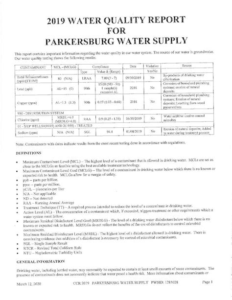 2019 Water Quality Report - City of Parkersburg, IA