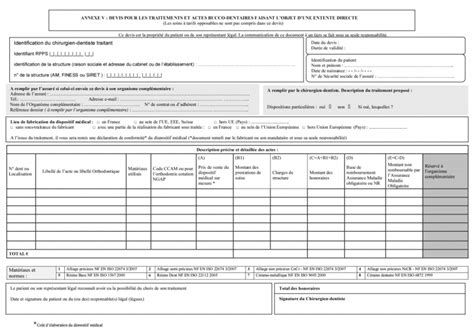 Prix et remboursement des prothèses dentaires fixes en 2024