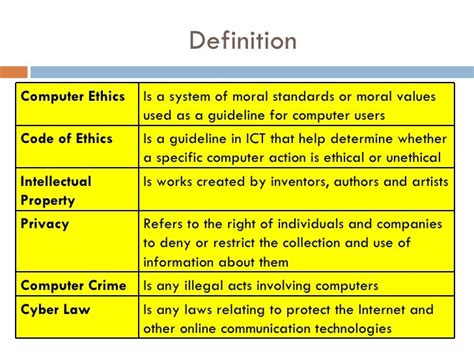 Computer Ethics And Legal Issues