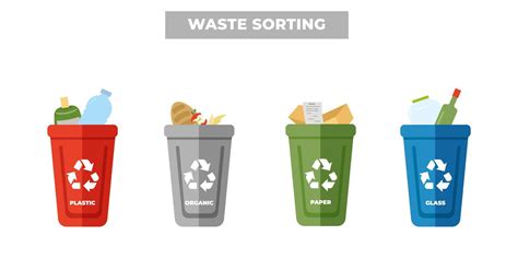 Clasificación De Residuos Por Material Y Tipo En Botes De Basura De Colores Infografías