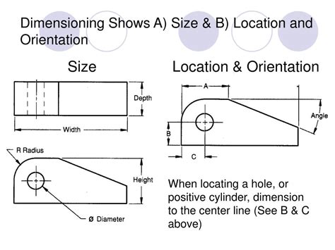 Ppt Introduction To Engineering Dimensioning 3 Powerpoint