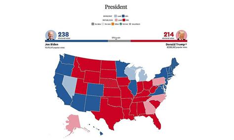 California Electoral Map