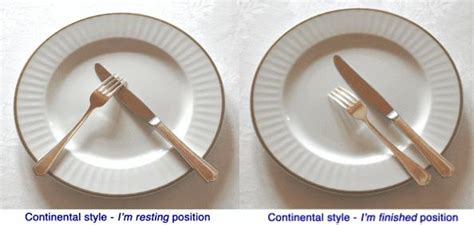 Follow The Rules Positioning The Fork And Knife On Your Plate Paperblog