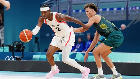 Shai Gilgeous Alexander Team Canada Official Olympic Team Website