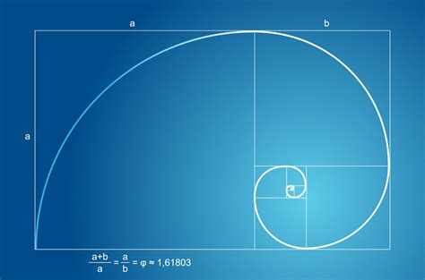 free online math help: Misconceptions about the Golden Ratio