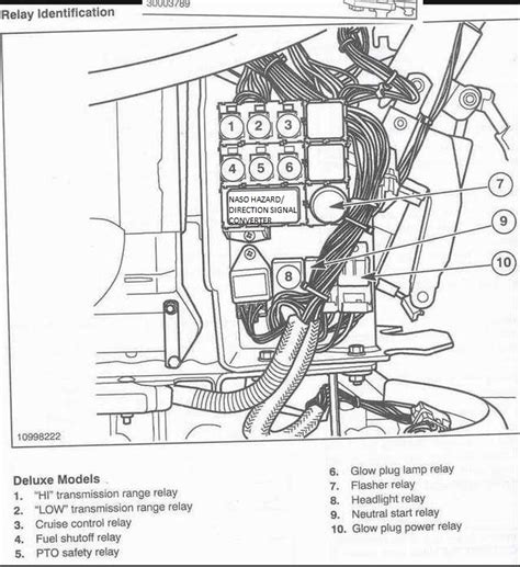 New Holland Fuse Diagram Schema Digital