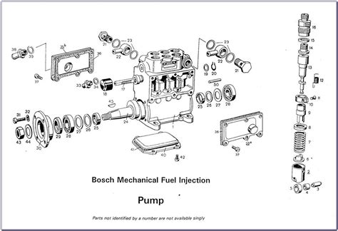 An Insight Into The Bosch Ve Injection Pump A Comprehensive Diagram