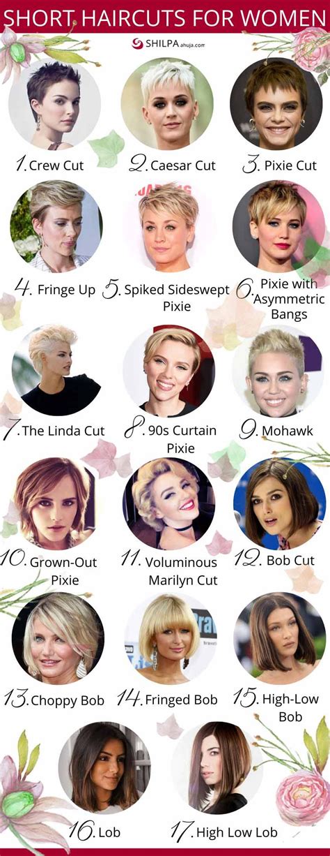 17 Short Haircuts For Women Types Of Short Hairstyles Short Haircut Names Haircut Types